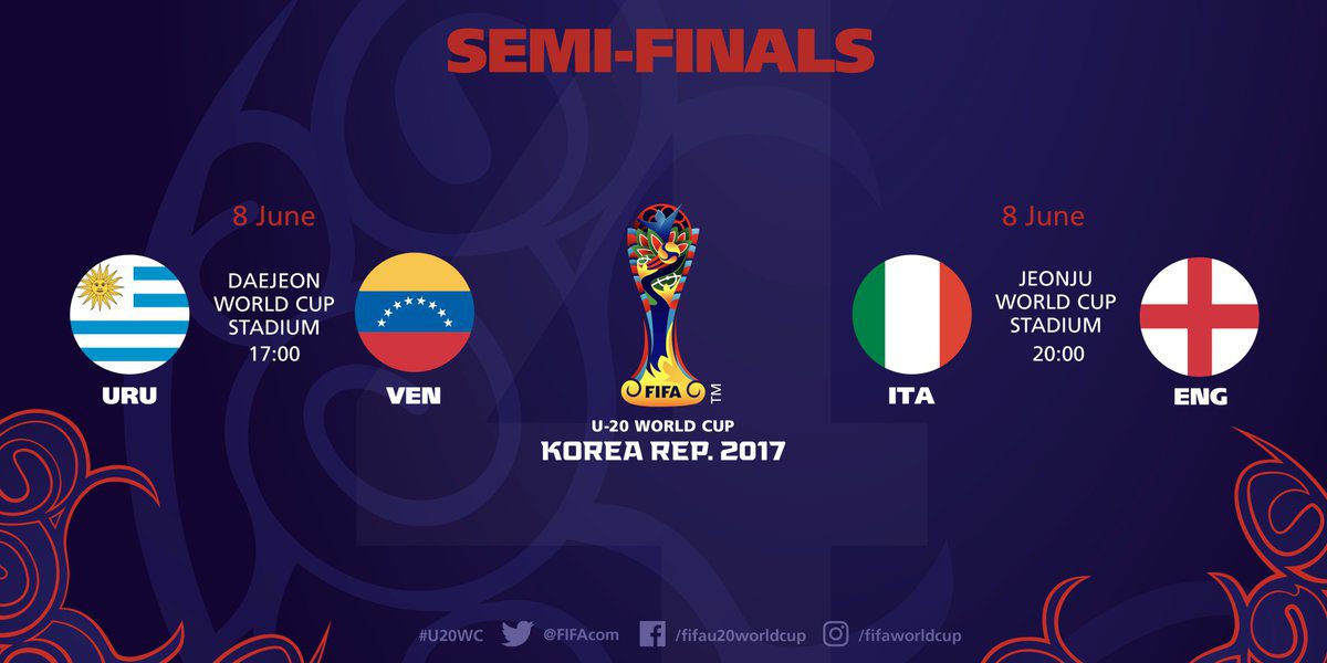 FIFA U-20 World Cup