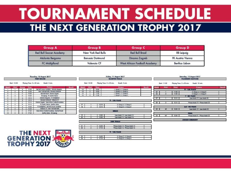 2017 Next Generation trophy