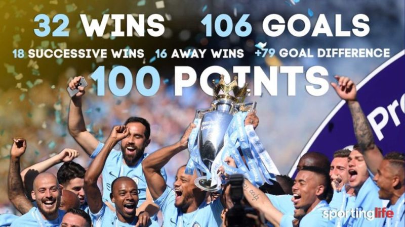 Manchester City reaches 100 points mark