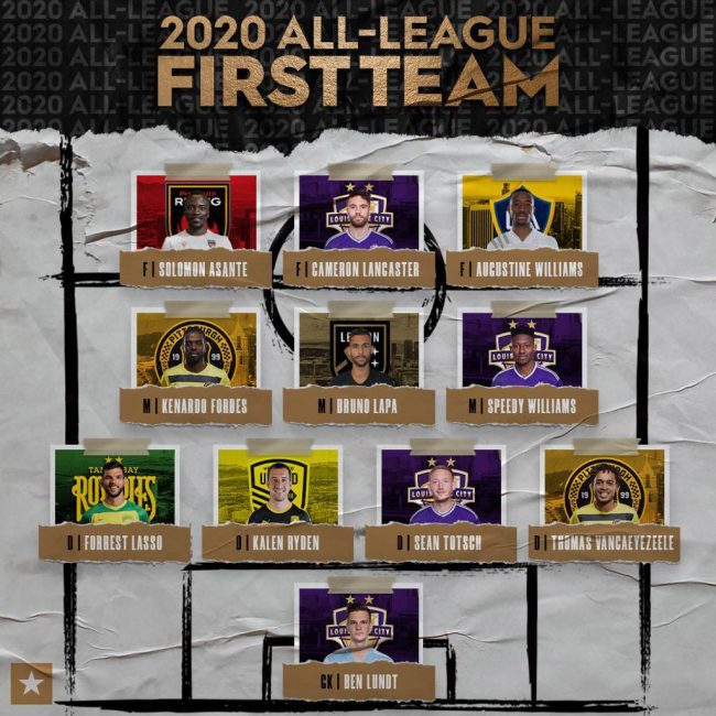 2020 USL-First_Team-All_League